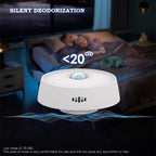 Smart Pet Odor Purifier Auto Sensor Cat Litter Box Deodorizer – Silent Rechargeable Air Freshener for Pets, Toilets & Shoe Cabinets (3000mAh)