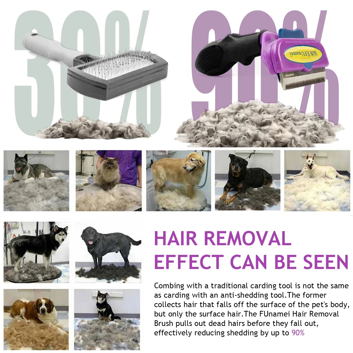 Dog & Cat Deshedding Grooming Brush | Undercoat Hair Remover Comb for Long & Short Hair