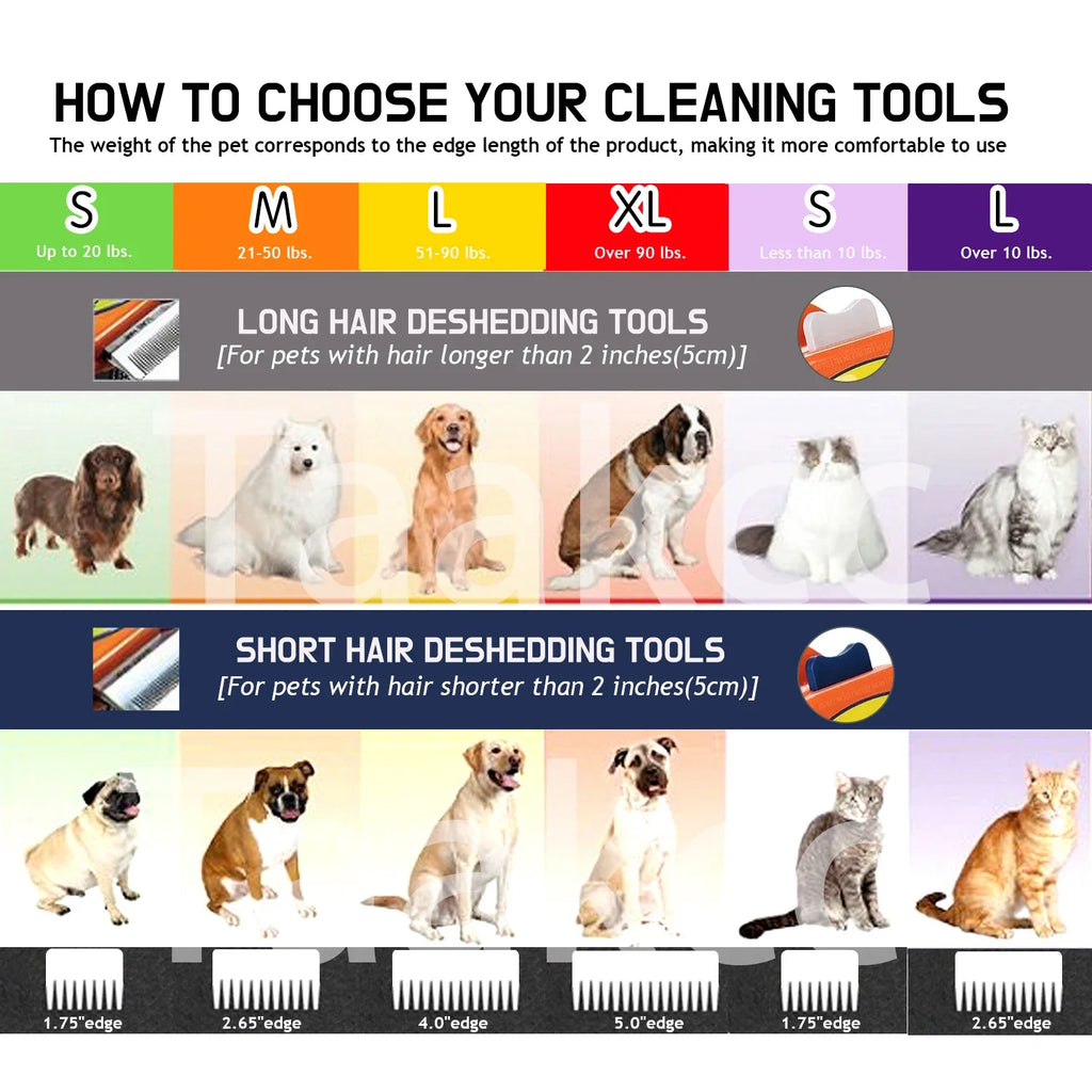 Dog & Cat Deshedding Grooming Brush | Undercoat Hair Remover Comb for Long & Short Hair