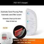 Original PETKIT Cat Litter Box Filter Mesh 3PCS for PURA MAX Automatic Self-Cleaning Cat Litter Box – Replacement Sand Pouring Plate Filter Screen Accessories