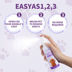 Pet Softness Solution Spray with Lavender Essence – Coat Conditioning & Shine Spray for Dogs and Cats