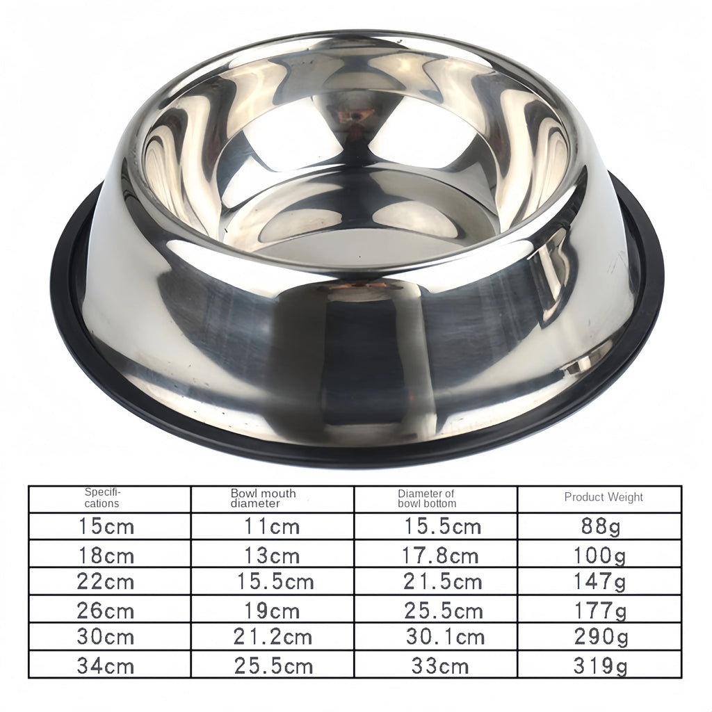 Stainless Steel Pet Bowl – Durable & Easy to Clean (6 Sizes)