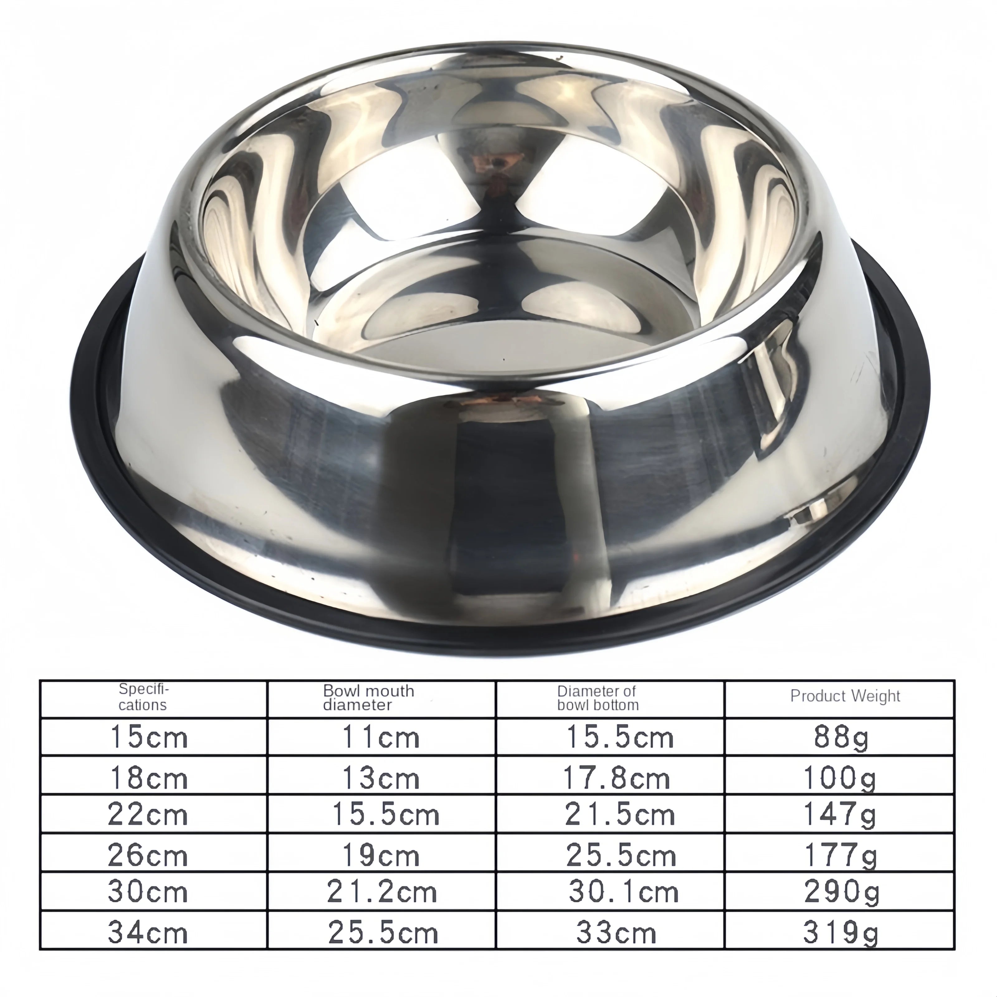 Stainless Steel Pet Bowl – Durable & Easy to Clean (6 Sizes)