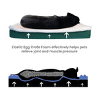 Washable Memory Foam Dog & Cat Bed Mat – Calming Pet Mattress with Removable Cover & Non-Slip Bottom
