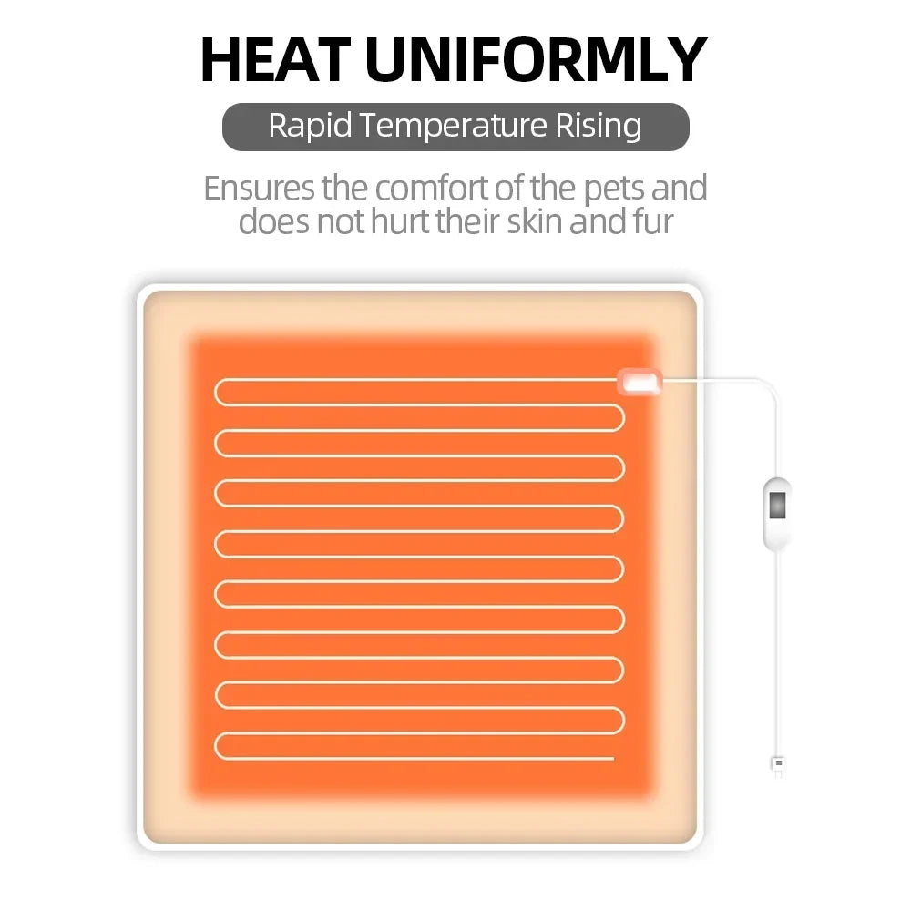 Waterproof Pet Heating Pad for Dogs and Cats | Electric Winter Heated Mattress with Temperature Control