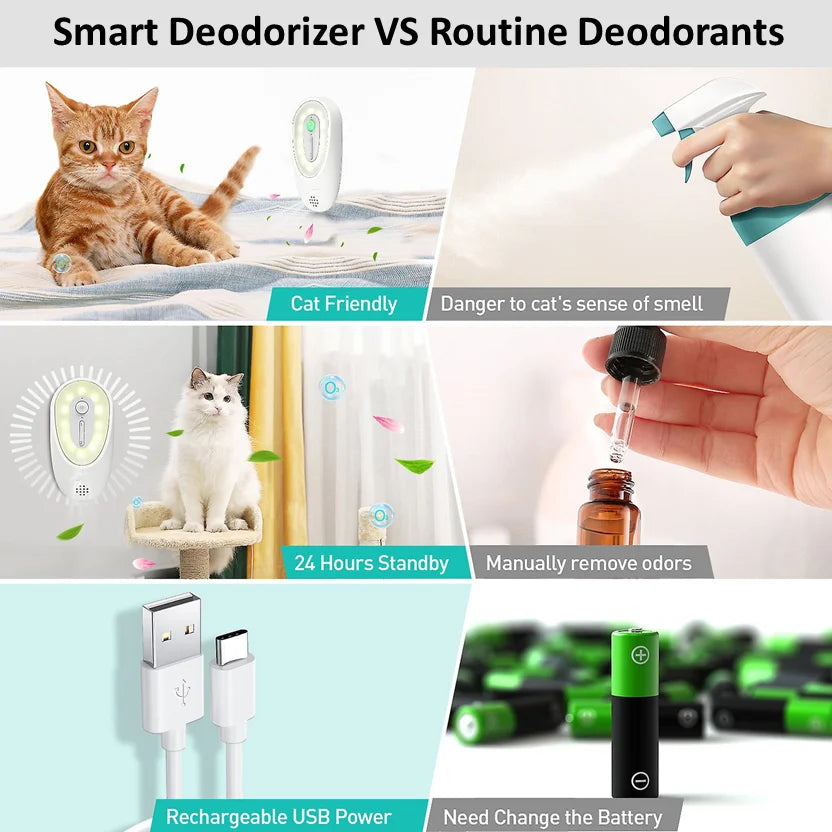 Smart Pet Odor Purifier for Cats & Dogs – Rechargeable Litter Box Deodorizer, Air Cleaner & Motion Sensor Freshener