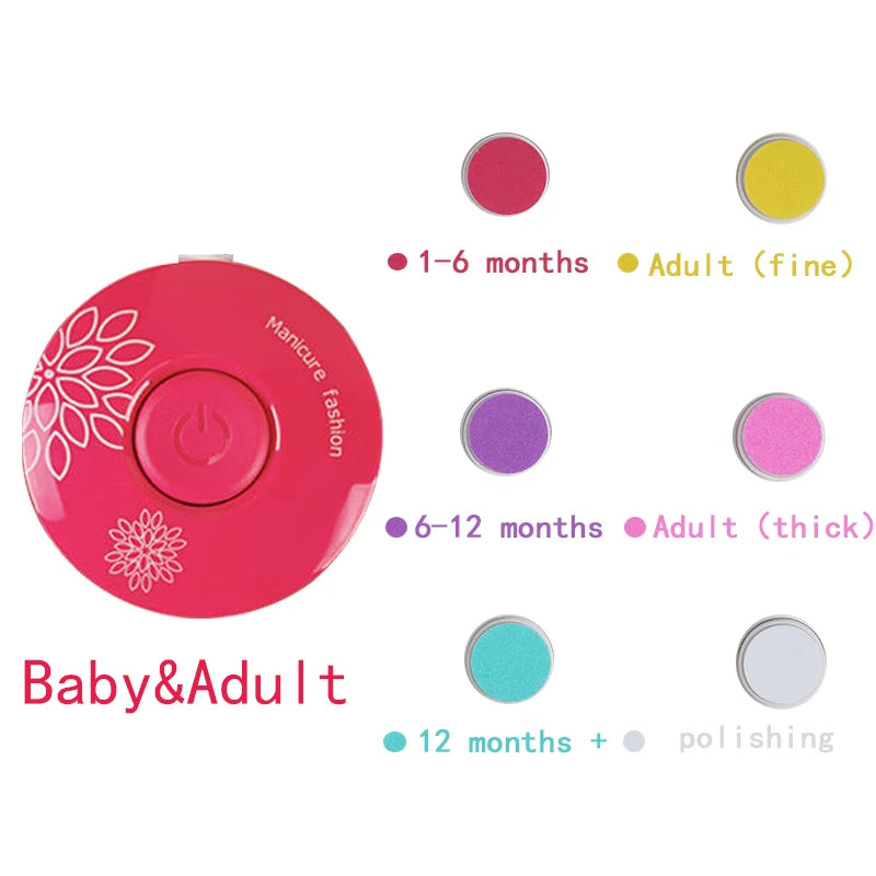 Electric Baby Nail Trimmer – Safe Infant Nail Polisher for Newborns (0–12 Months) Baby Nail Care Kit